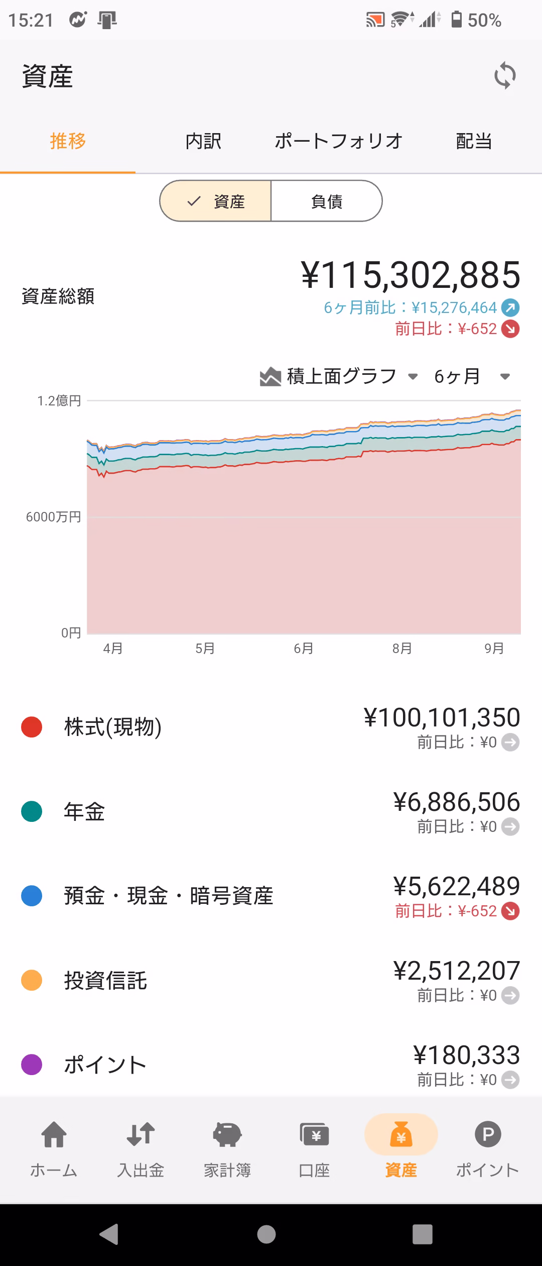 資産推移グラフ-20250928