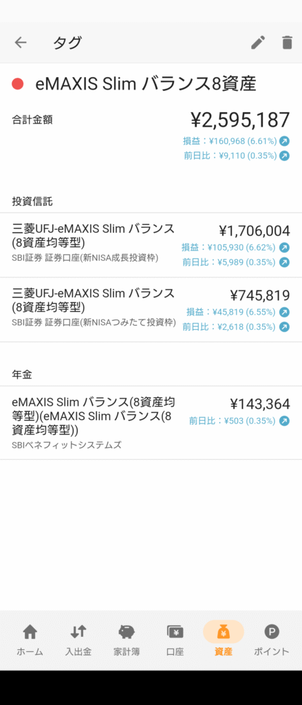 投資信託評価額