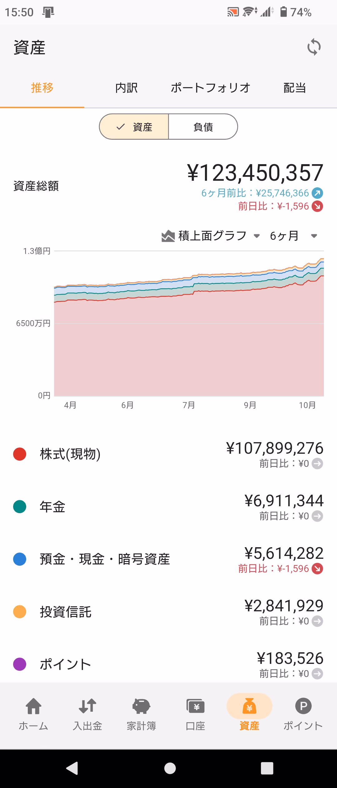 資産推移グラフ-20251019