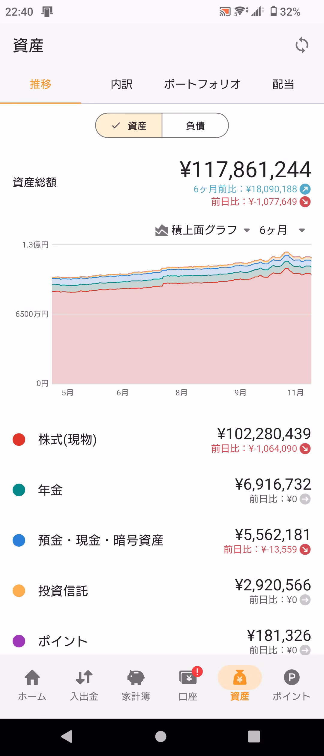 資産推移グラフ-20251104