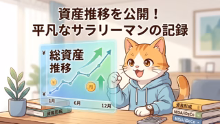 資産推移:総資産/PF/配当